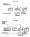 Fig. 14 - Picture coding method and picture decoding method