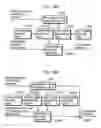 Fig. 19 - Picture coding method and picture decoding method