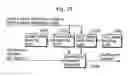 Fig. 26 - Picture coding method and picture decoding method