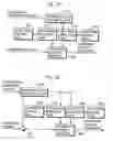 Fig. 04 - Picture coding method and picture decoding method
