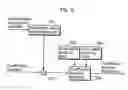 Fig. 10 - Picture coding method and picture decoding method