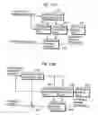 Fig. 11 - Picture coding method and picture decoding method