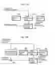 Fig. 14 - Picture coding method and picture decoding method