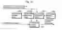 Fig. 17 - Picture coding method and picture decoding method