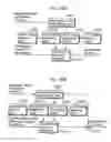 Fig. 19 - Picture coding method and picture decoding method