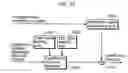 Fig. 22 - Picture coding method and picture decoding method