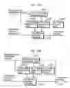 Fig. 23 - Picture coding method and picture decoding method