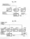 Fig. 25 - Picture coding method and picture decoding method