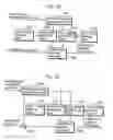 Fig. 04 - Picture coding method and picture decoding method