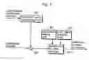 Fig. 10 - Picture coding method and picture decoding method