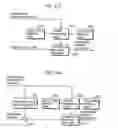 Fig. 14 - Picture coding method and picture decoding method