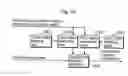 Fig. 17 - Picture coding method and picture decoding method