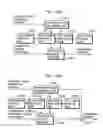Fig. 19 - Picture coding method and picture decoding method