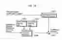 Fig. 22 - Picture coding method and picture decoding method