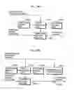 Fig. 25 - Picture coding method and picture decoding method