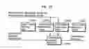 Fig. 26 - Picture coding method and picture decoding method