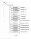 Fig. 04 - Information storage medium, information recording method, information playback method, information recording apparatus, and information playback apparatus