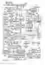 Fig. 52 - Information storage medium, information recording method, information playback method, information recording apparatus, and information playback apparatus
