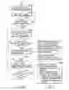 Fig. 56 - Information storage medium, information recording method, information playback method, information recording apparatus, and information playback apparatus