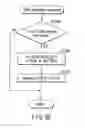 Fig. 57 - Information storage medium, information recording method, information playback method, information recording apparatus, and information playback apparatus