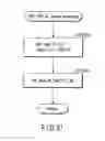 Fig. 59 - Information storage medium, information recording method, information playback method, information recording apparatus, and information playback apparatus