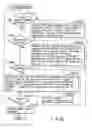 Fig. 62 - Information storage medium, information recording method, information playback method, information recording apparatus, and information playback apparatus