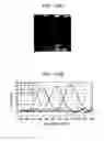 Fig. 124 - Image processing device, method, and program