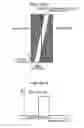 Fig. 152 - Image processing device, method, and program