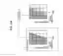 Fig. 196 - Image processing device, method, and program