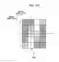 Fig. 199 - Image processing device, method, and program