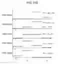 Fig. 200 - Image processing device, method, and program