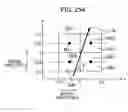 Fig. 241 - Image processing device, method, and program
