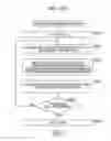 Fig. 244 - Image processing device, method, and program
