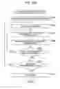 Fig. 246 - Image processing device, method, and program