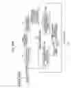 Fig. 253 - Image processing device, method, and program