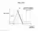 Fig. 265 - Image processing device, method, and program