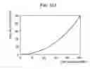 Fig. 299 - Image processing device, method, and program