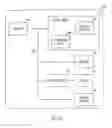 Fig. 02 - Apparatus, method, and product for downscaling an image