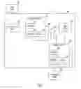 Fig. 04 - Apparatus, method, and product for downscaling an image