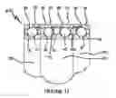 Fig. 18 - Concentric radii ball bearing stack