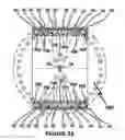 Fig. 23 - Concentric radii ball bearing stack