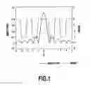 Fig. 02 - Arrayed waveguide grating type optical multiplexer/demultiplexer circuit