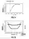 Fig. 08 - Arrayed waveguide grating type optical multiplexer/demultiplexer circuit