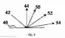 Fig. 04 - Optical beam combiner/concentrator