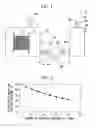 Fig. 03 - Method for treating optical fiber and apparatus for treating optical fiber