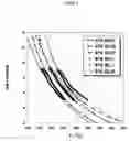 Fig. 02 - Chalcogenide glass for low viscosity extrusion and injection molding