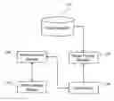 Fig. 01 - System and method of video editing