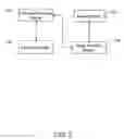 Fig. 03 - System and method of video editing