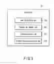 Fig. 08 - Information management apparatus and information management method