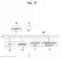 Fig. 06 - Contents recording system and contents recording method which transmits header information